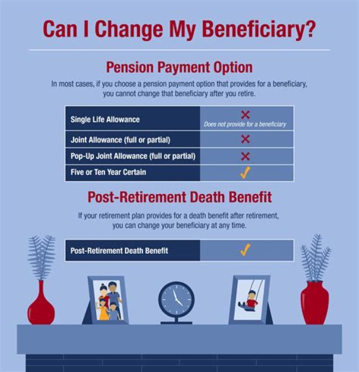 Can you designate a beneficiary for a pension?