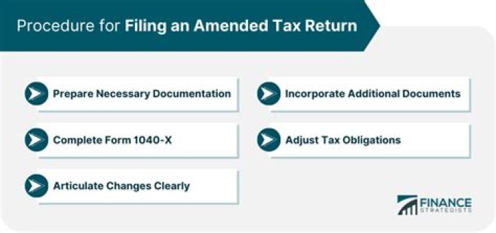 Can you e file an amended Georgia tax return?