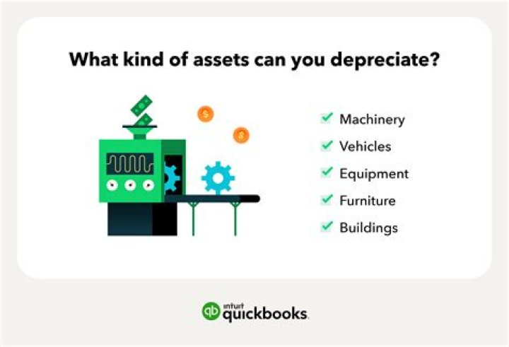 Can you fully depreciate an asset?