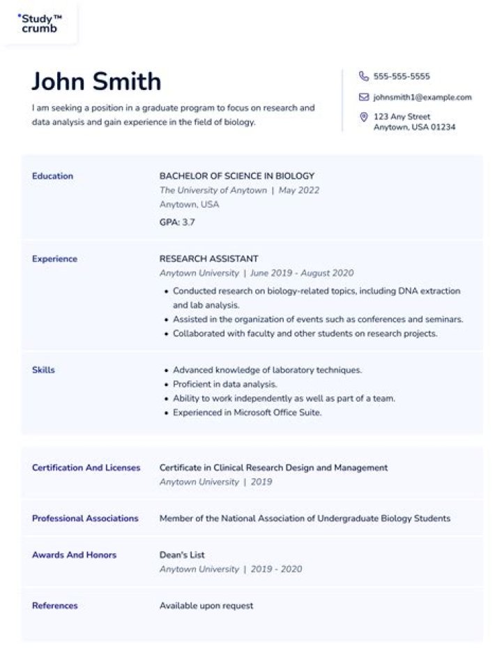 Can you get into grad school with work experience?