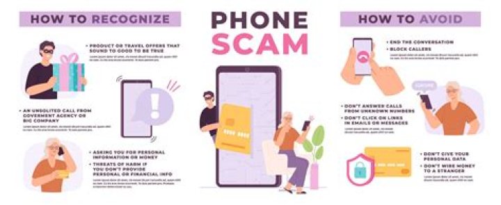 Can you get scammed with phone number?