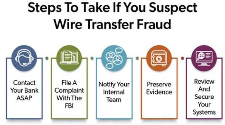 Can you get your money back from wire transfer fraud?