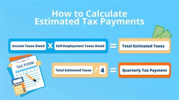 Can you make estimated tax payments on TurboTax?