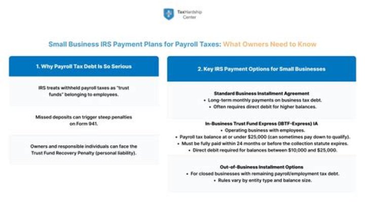 Can you negotiate payroll taxes?