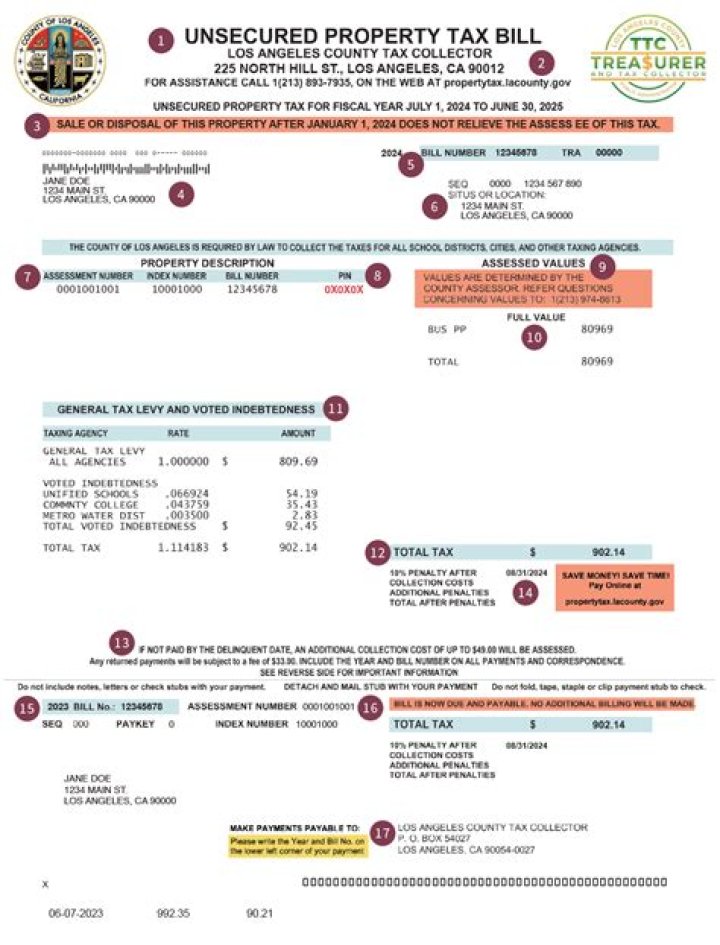 Can you own property and receive SSDI?