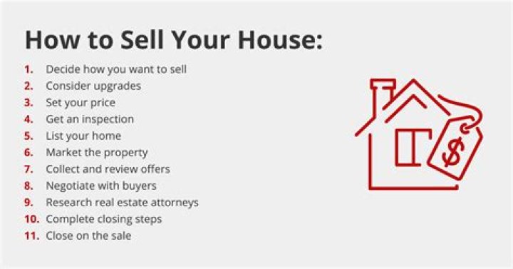 Can you sell your house to your son?