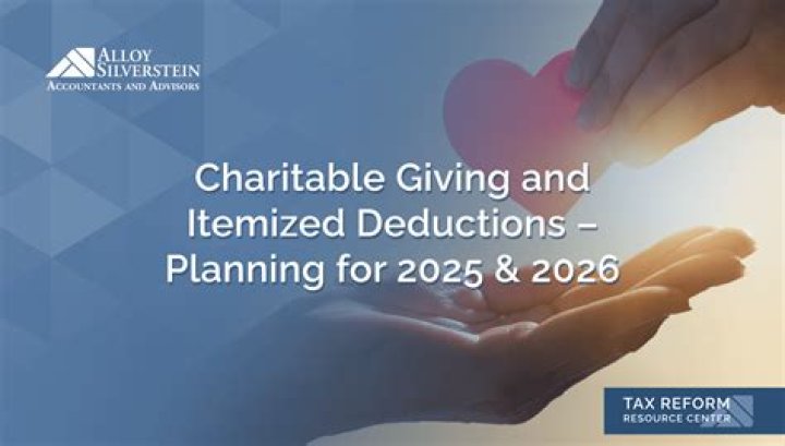 Can you take charitable donations without itemizing in 2020 TurboTax?