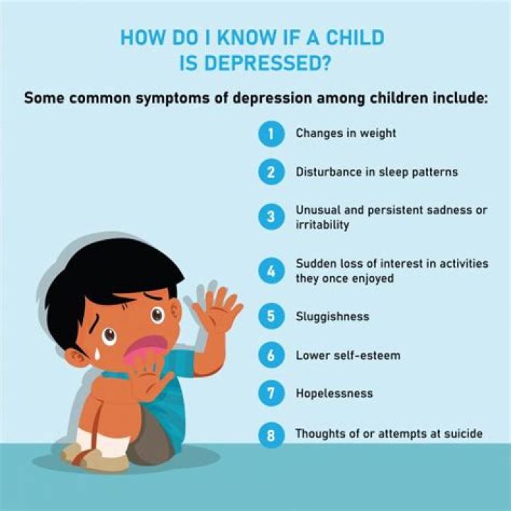 Can younger siblings cause depression?