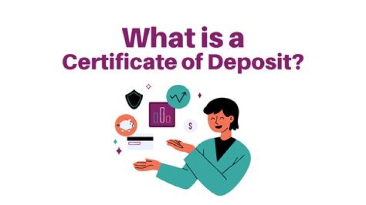 Do certificate of deposits pay monthly?