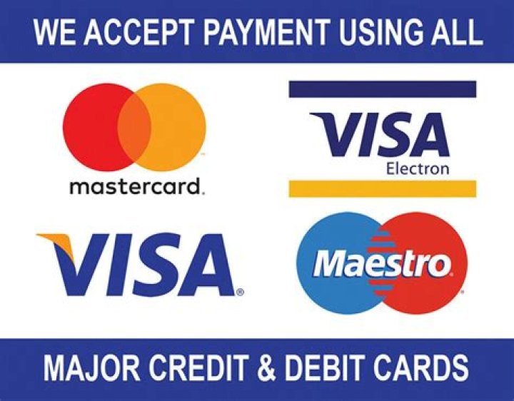 Do credit card payments get reported to IRS?