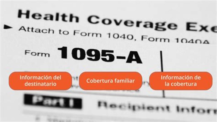 Do Dependents have 1095-A?