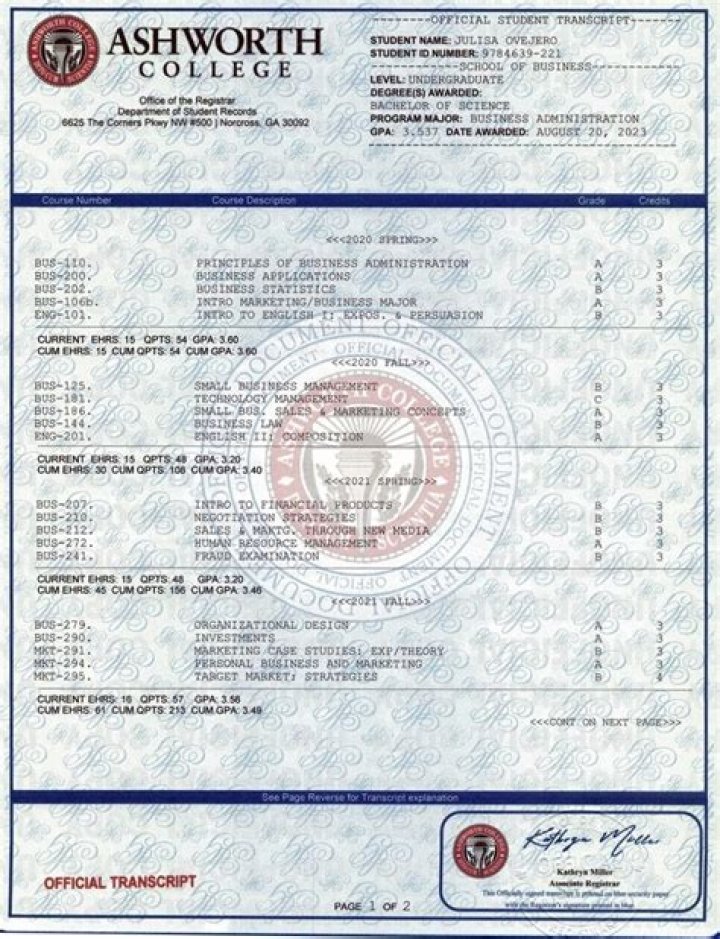 Do employers accept Ashworth college degrees?