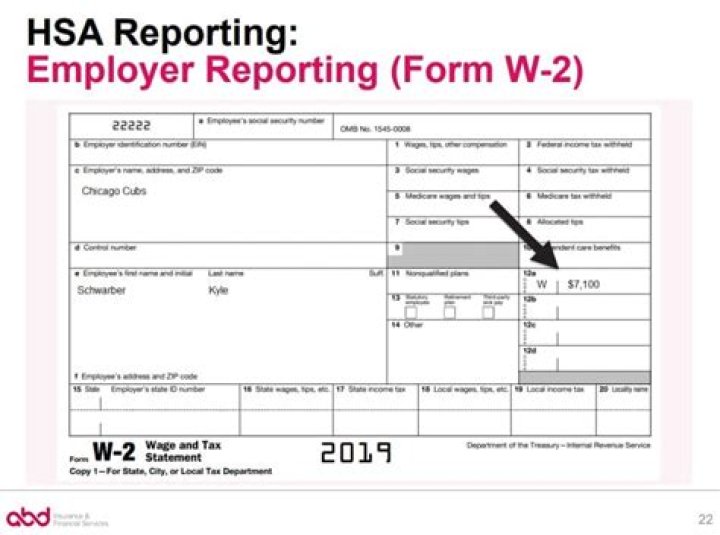 Do employers have to report health insurance on W-2 for 2019?
