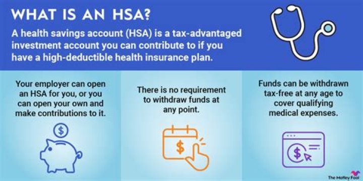 Do I have to pay taxes when I use my HSA?