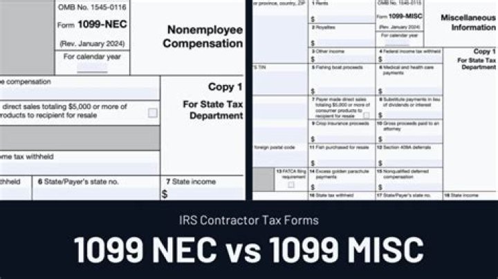 Do I need to issue a 1099-MISC to a contractor for my rental property?