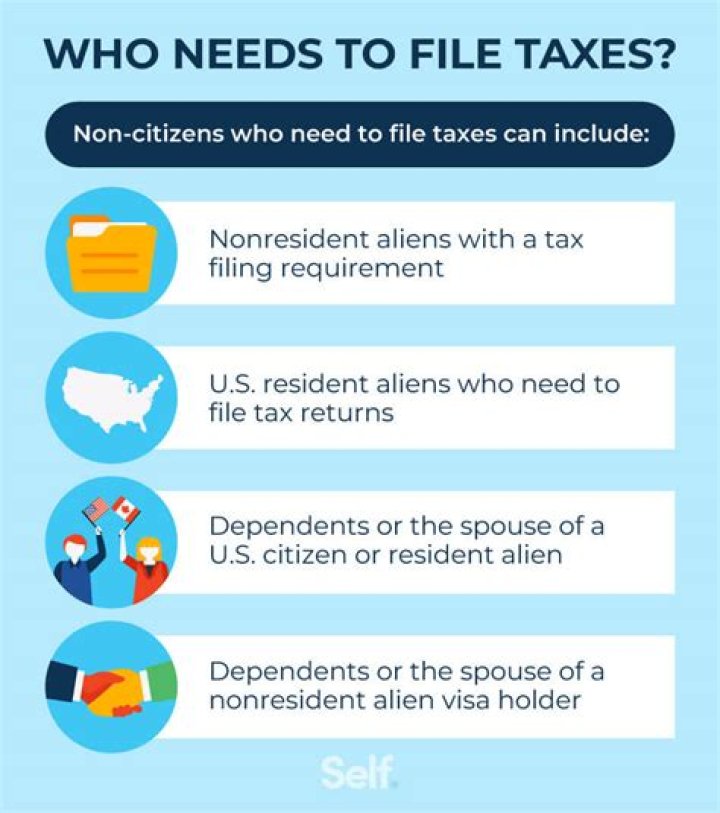 Do independent contractors need to file taxes?