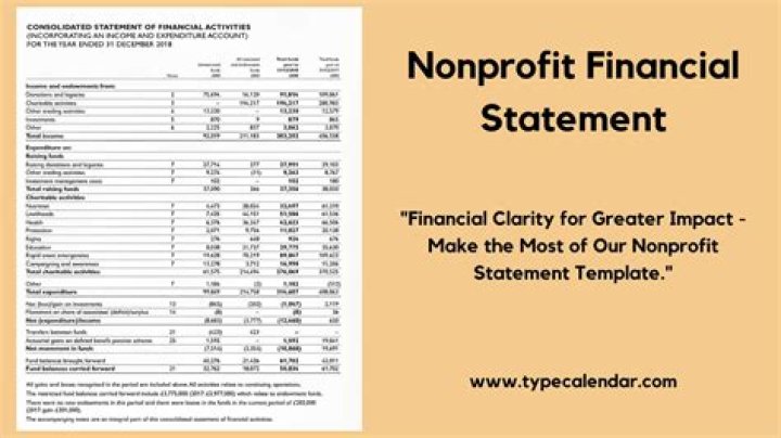 Do nonprofits need to be audited?