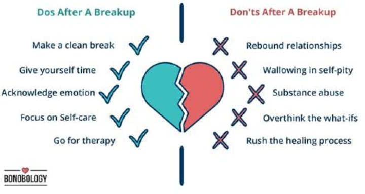 Do relationships ever work after a breakup?
