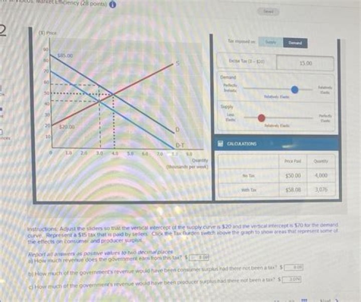 Do sellers always take the highest offer?