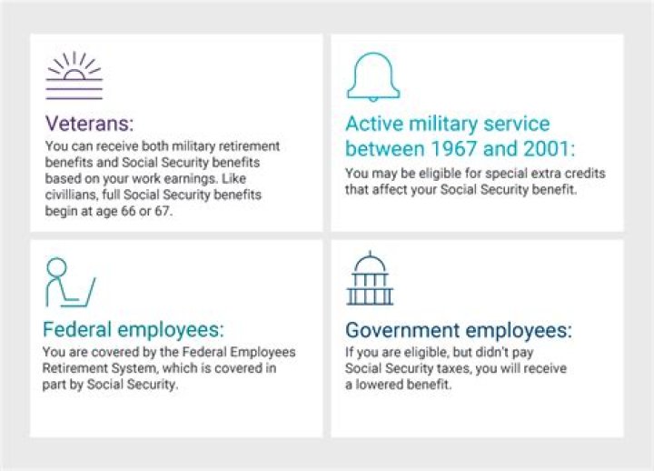 Do Vietnam veterans get extra Social Security?