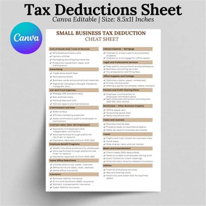 Do you have to ask questions to get tax deductions?