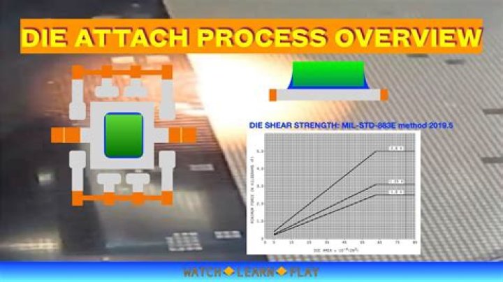 Do you have to attach a copy of your K-1 to a 1041?