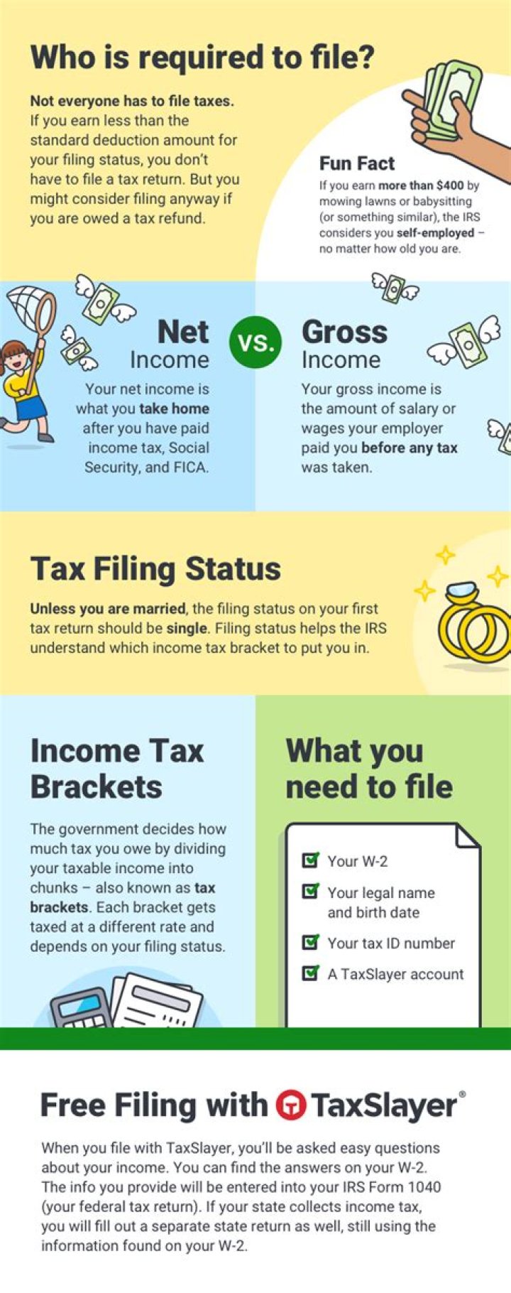 Do you have to file your taxes separately if you are married?