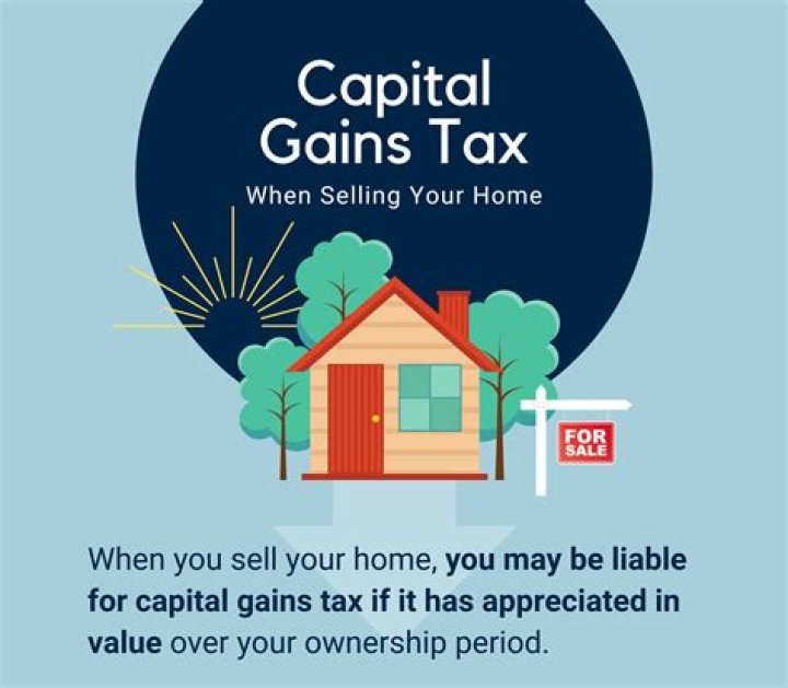 Do you have to pay tax on capital gains on real estate?