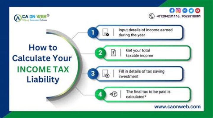 Do you know how to calculate your income tax?
