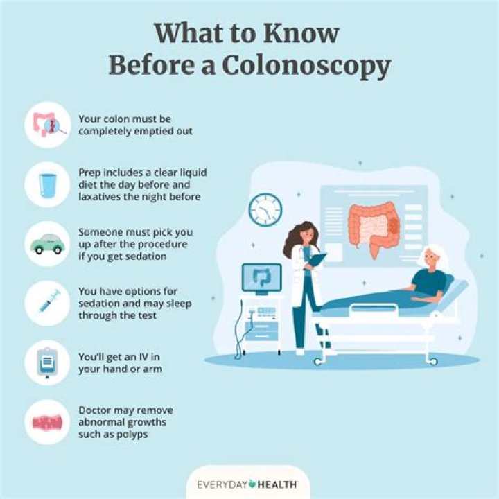 Do you need a colonoscopy after 70?