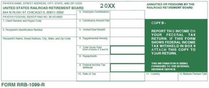 Do you need to file Form 1099-R for 2018?