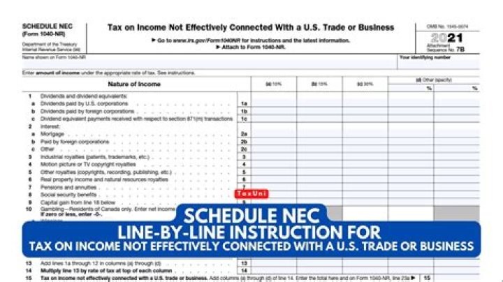 Do you need to fill out nonresident business allocation Schedule to allocate New York State business income?