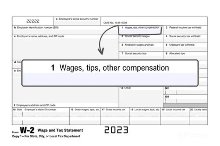 Do you use wages tips and other compensation?