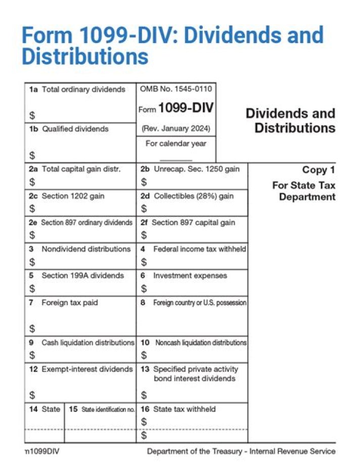 Does 1099-DIV include qualified dividends in ordinary dividends?