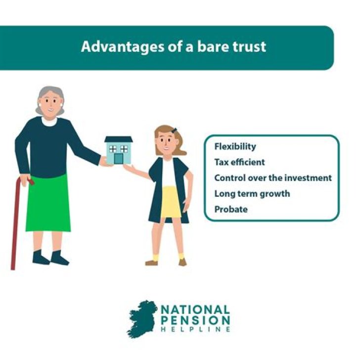 Does a bare trust need to lodge a tax return?