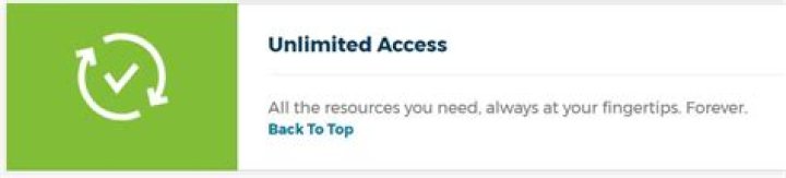 Does Becker unlimited expire?