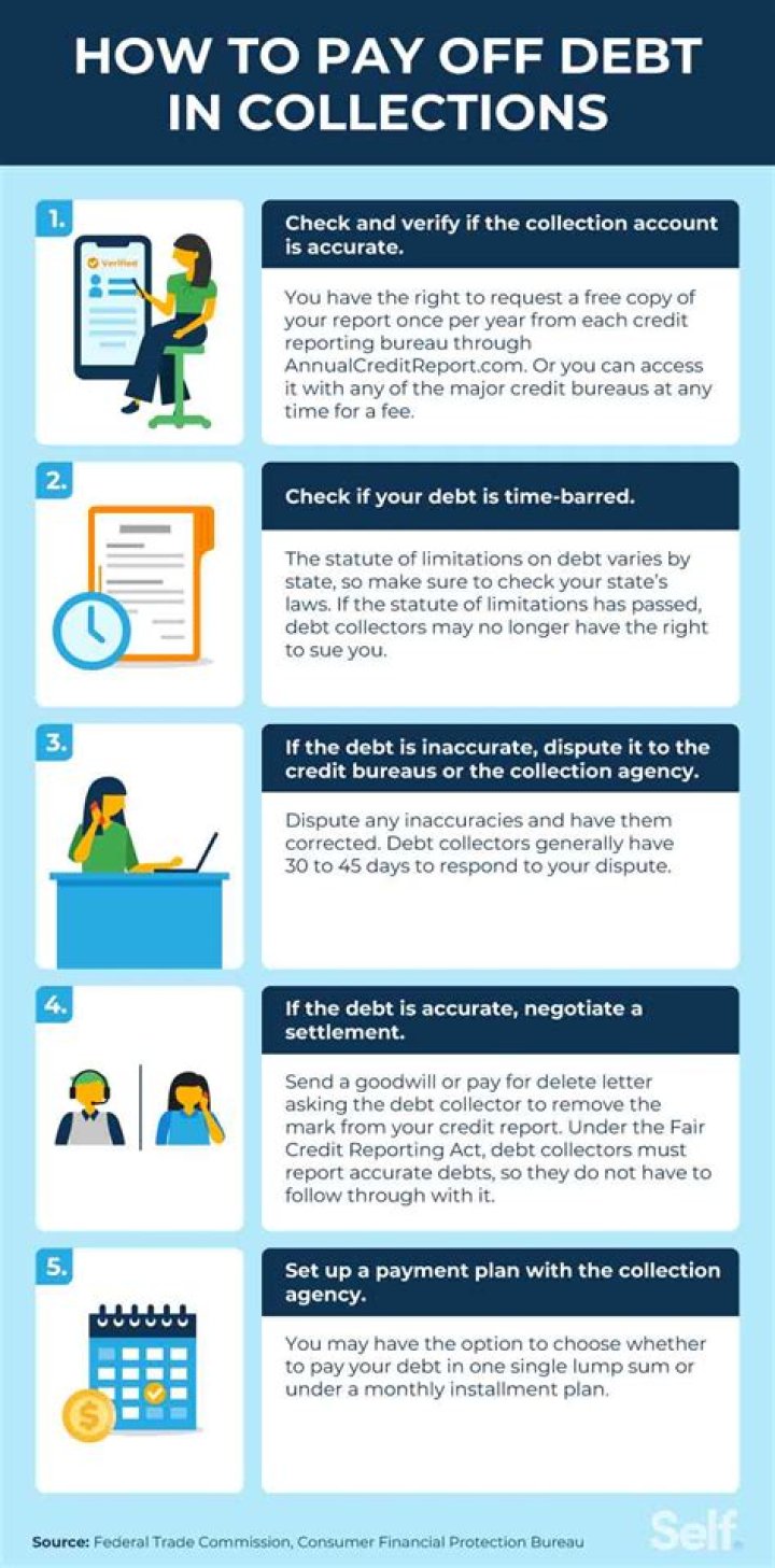 Does cancellation of debt show on credit report?