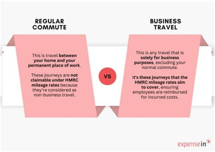 Does commute count as mileage?