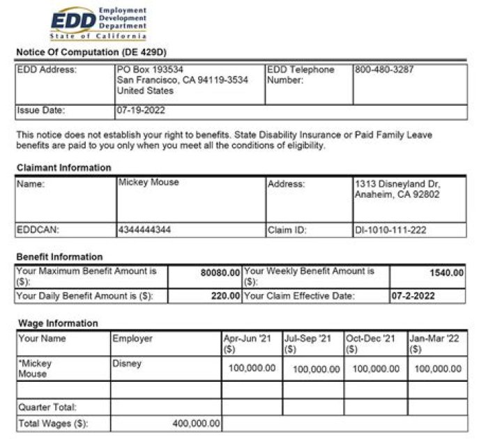 Does EDD report income to IRS?