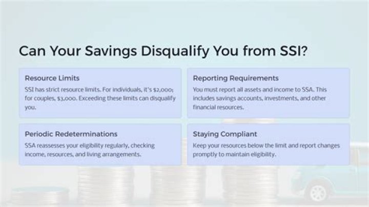 Does having a roommate affect SSI?
