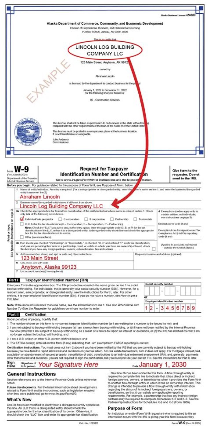 Does it matter when a w9 is signed?