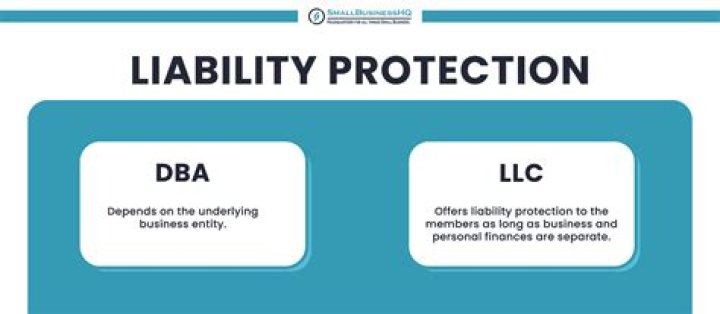 Does LLC offer liability protection?