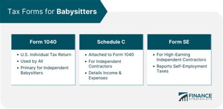 Does my babysitter have to file taxes?