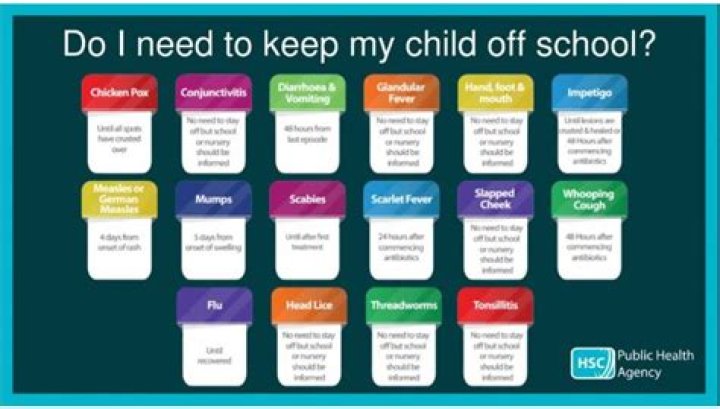 Does my child have to be legally present in the US to automatically derive citizenship after I naturalize?