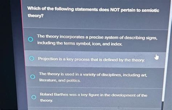 Does not pertain meaning?