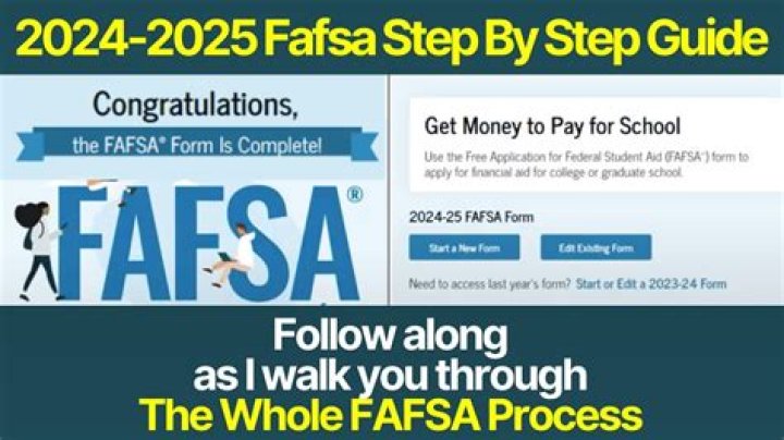 Does Roth IRA affect fafsa?