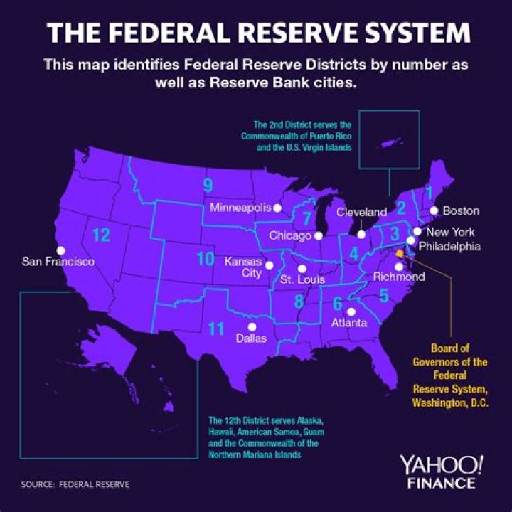 Does the Federal Reserve Bank call you?