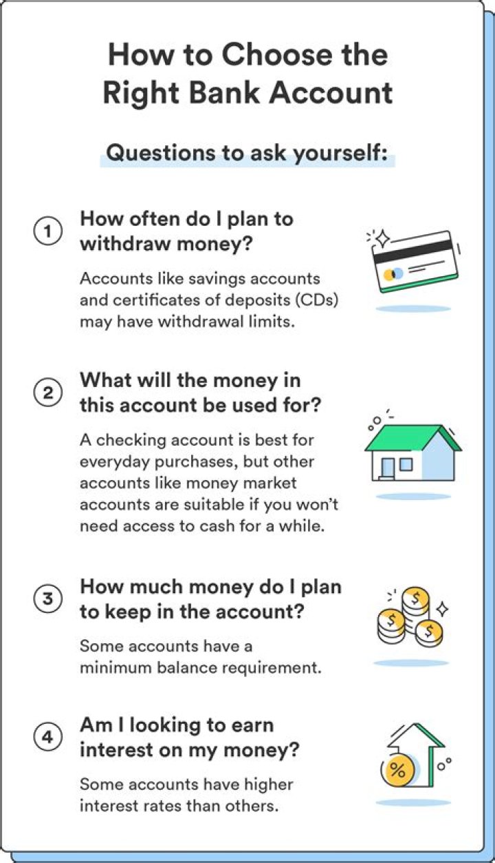 Does the IRS have the right bank account?