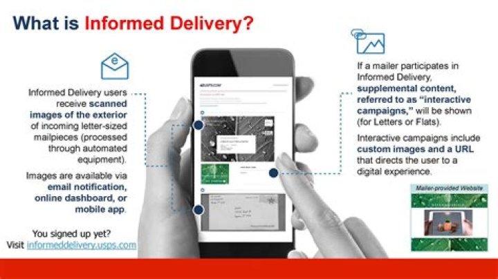 How accurate is informed Delivery 2020?