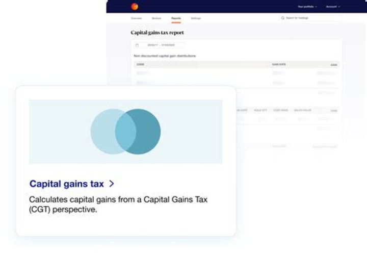 How are capital gains taxed on the sale of land?
